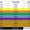 Image result for Levels of Karate Belt Colors