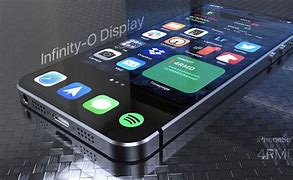 Image result for Long iPhone Concept