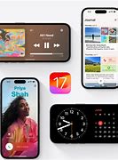 Image result for iOS 17