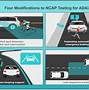 Image result for NCAP Full Form