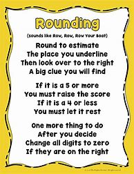 Image result for Maths Addition Song