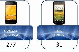 Image result for S4 vs Nexus 5