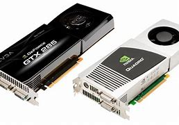 Image result for Mac Pro NVIDIA