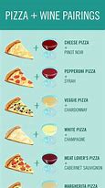Image result for Pizza Close Up