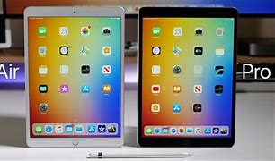 Image result for What Is the Difference Between iPad 5 and iPad 6 LCD