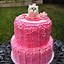 Image result for Fairy Princess Birthday Cake