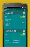Image result for Mobile Hotspot Unlimited Data