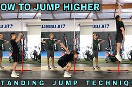 Image result for Standing High Jump
