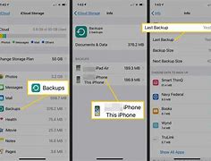 Image result for Hoew to Recover iPhone Backup From PC