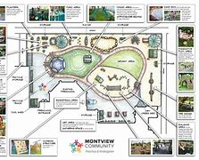 Image result for Playground Blueprints