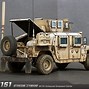 Image result for Academy M1151