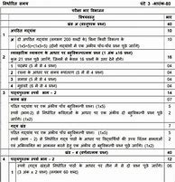Image result for Hindi CBSE Class 10