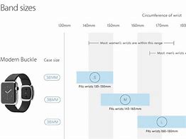 Image result for Apple Watch Band Dimensions
