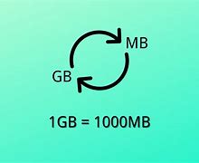 Image result for 1 GB to MB