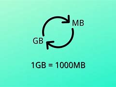 Image result for 1 MB Photo Size