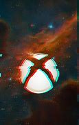 Image result for Original Xbox 360 Aesthetic