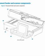 Image result for HP LaserJet Enterprise MFP M630f Nozzle Bed