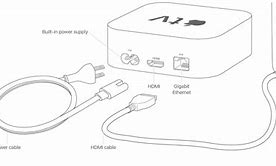 Image result for Apple TV 4K Remote Charging Cable