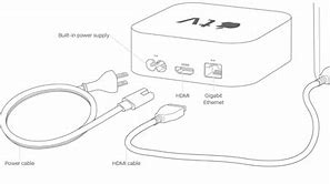 Image result for Cooling Box for Roku and Apple TV