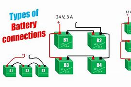 Image result for Battery Connection Types