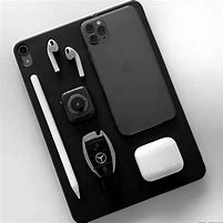 Image result for iPhone Products