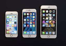 Image result for iPhone 1/2 Series Sizes