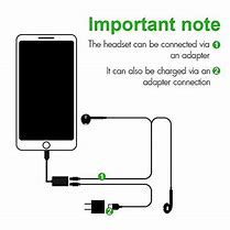 Image result for iPhone 12 Lightning Adapter