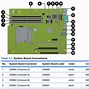 Image result for HP Elite 8300 Motherboard Diagram