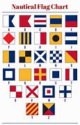 Image result for US Navy Flag Code