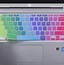 Image result for Chromebook Dogs Keyboard Covers