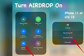 Image result for How Do You Turn On AirDrop iPhone