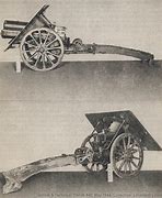 Image result for Skoda 75 mm Model 1936