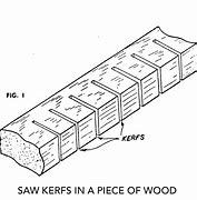 Image result for Standard 2X4 Lumber Lengths