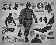 Image result for Batman Armor Redesign
