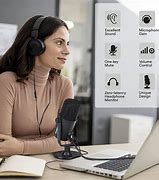 Image result for Mute Microphone