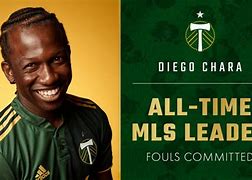Image result for Diego Chara Autograph Card