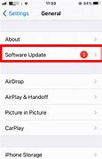 Image result for iPhone 4S Software Update