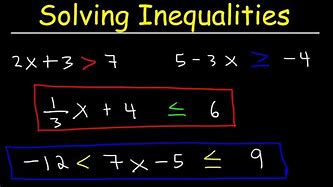 Image result for Solving Linear Inequalities