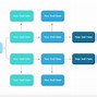 Image result for Flow Chart PowerPoint