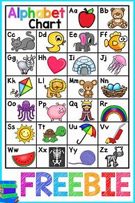 Image result for Alphabet A to Z for Kids