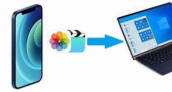 Image result for How to Transfer Pictures From iPhone to PC Computer