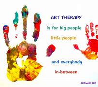 Image result for Art Therapy Prompts