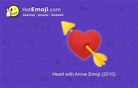 Image result for What Does It Mean of a Red Heart with Arrow Emoji