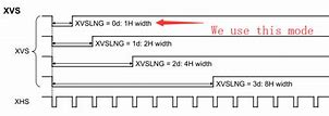 Image result for iPhone XVS XS Structure