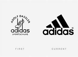 Image result for Old vs New Logo Brands