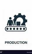 Image result for Production Department Sign