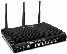 Image result for Firewall Router