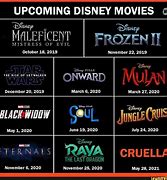 Image result for 2018 Disney Movies Coming Soon