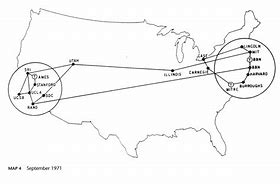 Image result for Arpanet Internet