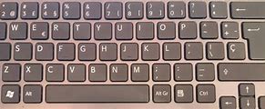 Image result for Keyboard Layout On Screen